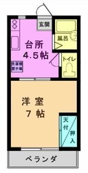 シマハイム４の物件間取画像